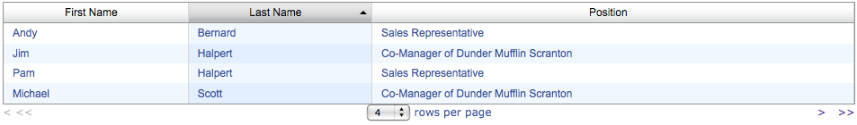 Scales DataTable